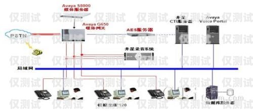 西宁语音外呼系统软件，提升客户服务的利器语音外呼平台