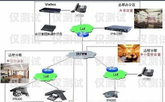 抚顺外呼系统供应商外呼系统尊龙凯时ag旗舰厅官网