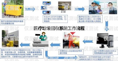 中山自动外呼系统费用，如何选择最适合您的尊龙凯时ag旗舰厅官网的解决方案自动外呼系统怎么样