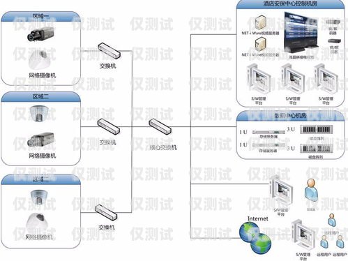 嘉兴智能语音外呼系统厂家嘉兴智能语音外呼系统厂家有哪些