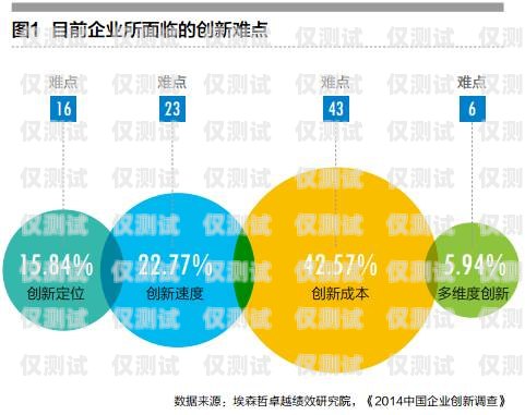 武汉电话销售外呼系统公司，助力企业提升销售效率的创新尊龙凯时ag旗舰厅官网的解决方案武汉电话销售外包