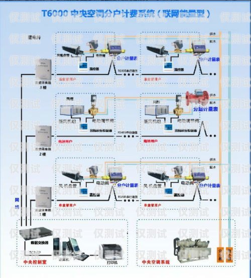 开封外呼系统供应外呼系统价格