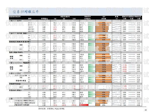 成都企业外呼系统价格成都外呼公司