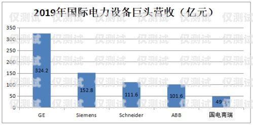 珠海人工外呼系统稳定吗？深入解析与解答珠海人工外呼系统稳定吗现在