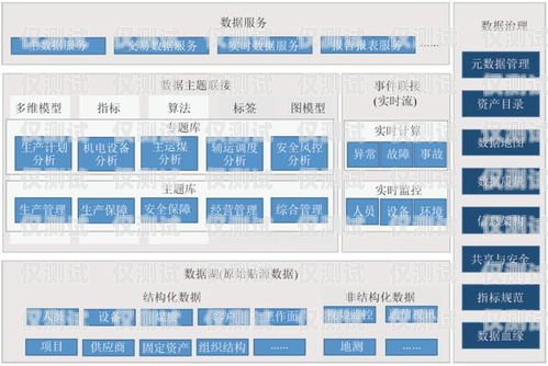 安徽大数据外呼管理系统安徽大数据外呼管理系统尊龙凯时ag旗舰厅官网