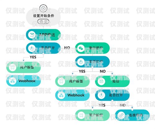 外呼系统代理，提升客户沟通与销售效率的关键外呼系统代理加盟