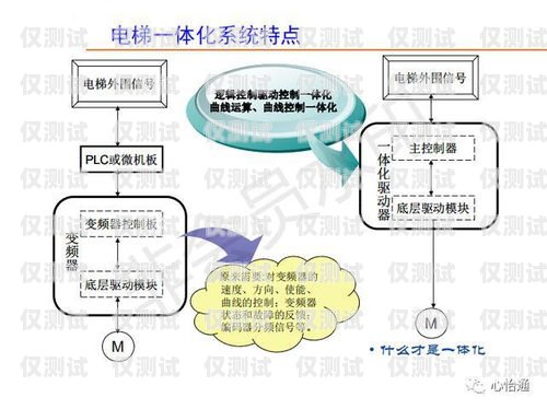 默纳克系统外呼开通指南默纳克系统外呼开通不了