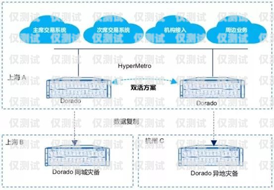 上海外呼系统——提升客户沟通效率的利器上海外呼公司