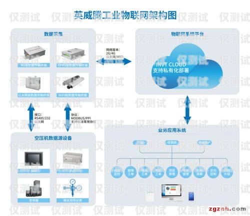 智能外呼系统，助力企业高效沟通智能外呼系统厂家直销有哪些