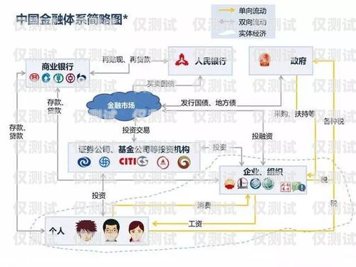 外呼系统价钱如何外呼系统价格怎么算