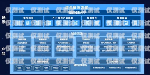 无锡智能外呼系统推广方案无锡智能外呼系统推广方案最新