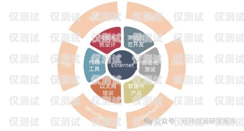 奉化稳定电销卡服务商，提供可靠通信尊龙凯时ag旗舰厅官网的解决方案奉化稳定电销卡服务商有哪些