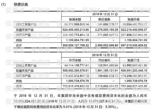 成都企业电销卡价格解析成都企业电销卡价格查询