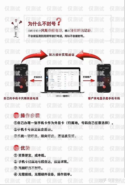 焦作防封卡外呼系统是否合法？防封号外呼系统