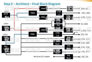 外呼系统线路收费，全面解析外呼系统线路费用