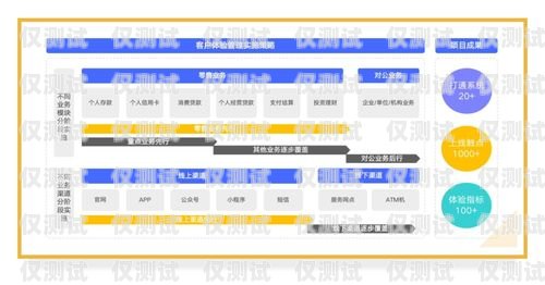 外呼系统呼叫中心，提升客户体验与业务效率的关键外呼系统呼叫中心在哪