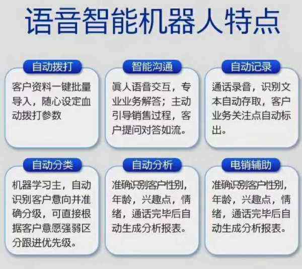 艾瑞思智能电话机器人(北京艾瑞思机器人技术有限公司)