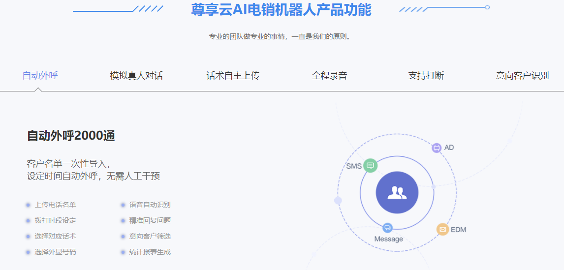 济南人工智能电话电销机器人如何(机器人电话销售)
