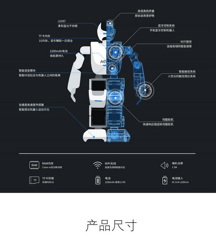 哈尔滨艾易智能小艾电话机器人(胡巴儿童智能机器人二维码)
